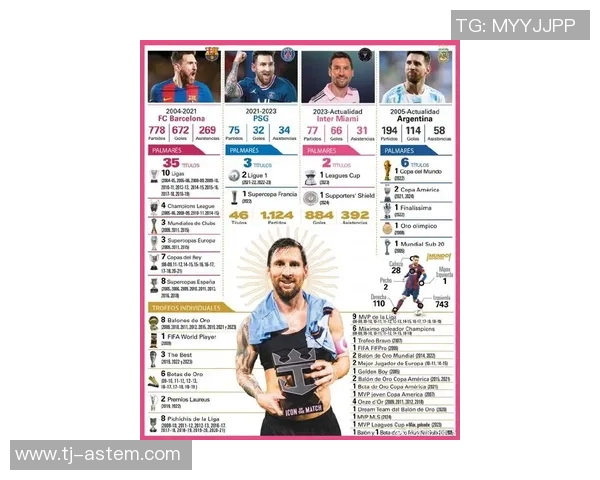 足球明星名字全解析从梅西到C罗带你认识世界足坛巨星